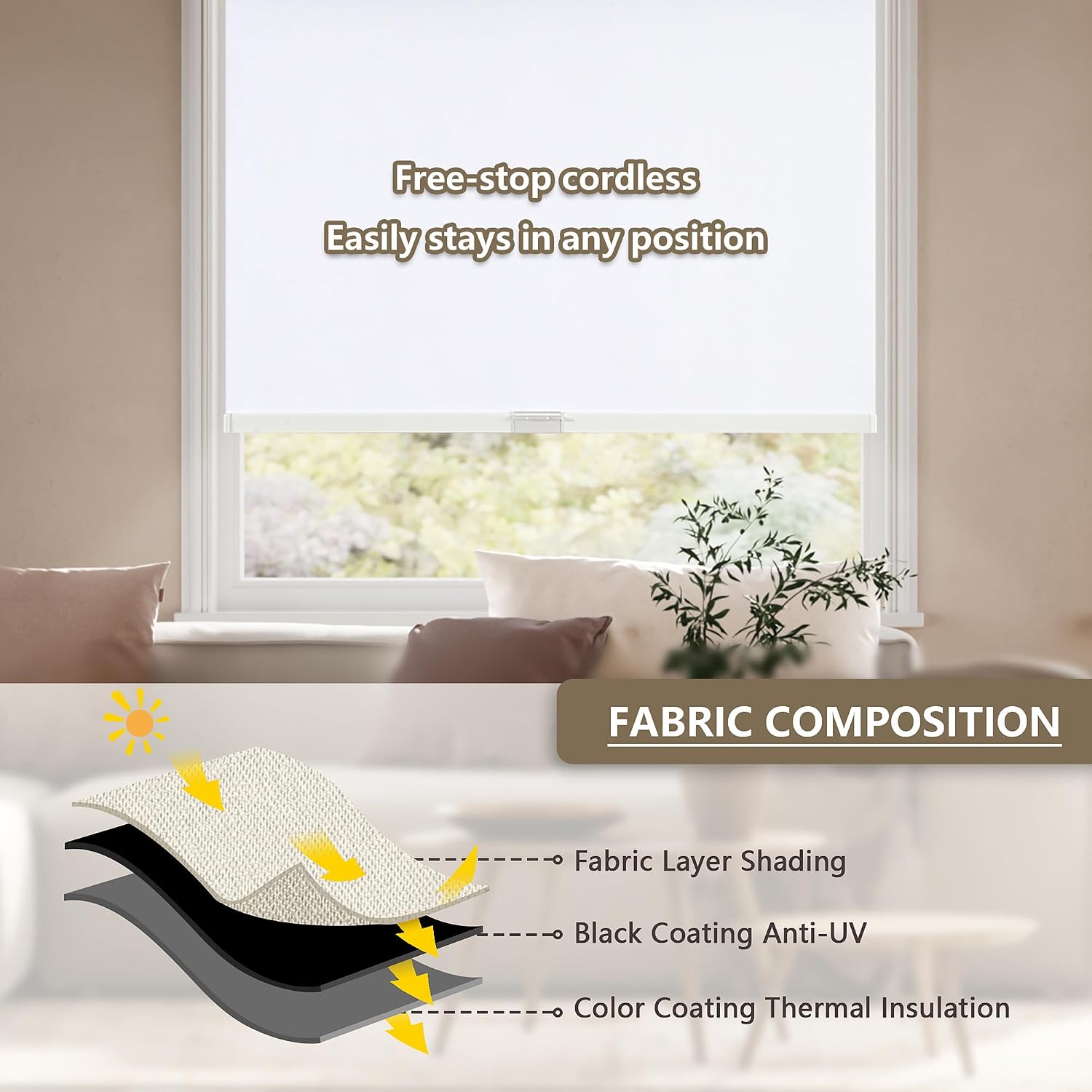 Detalle de SUNOFF Cordless Blackout Roller Shade, 40"W x 72"H, White with Valance