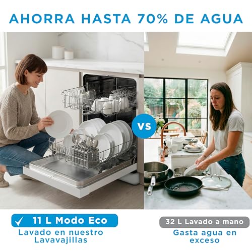 Thumbnail 9 de Midea Lavavajillas 60 cm Blanco para 12 servicios: libre instalación, 4 programas yMedia carga