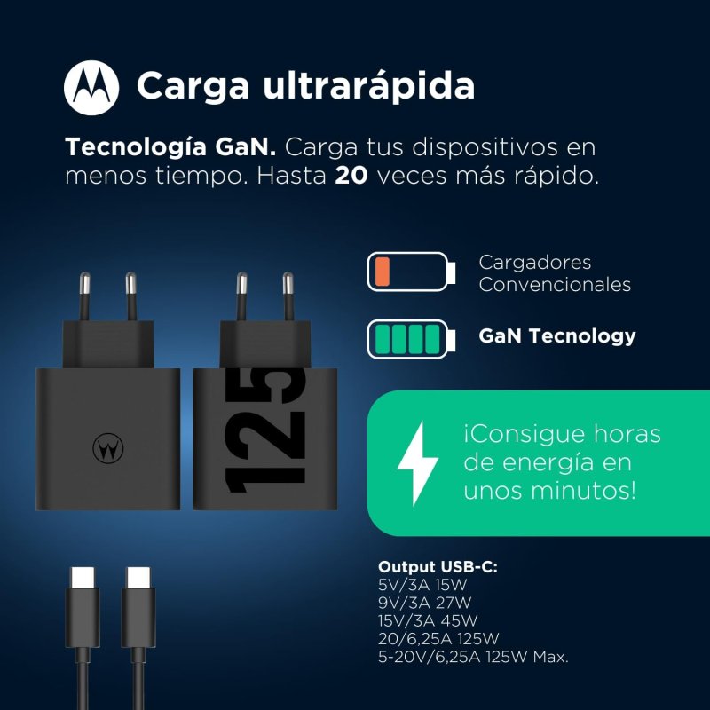 Thumbnail 1 de Motorola TurboPower 125 SJMC1252 cargador 125 W 🔌
