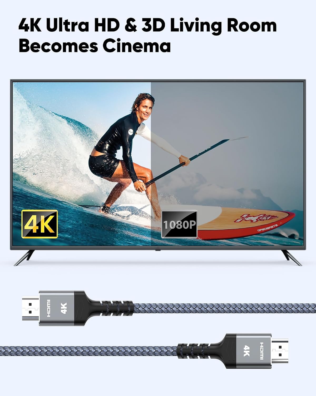 Detalle de Highwings HDMI Cable 20FT
