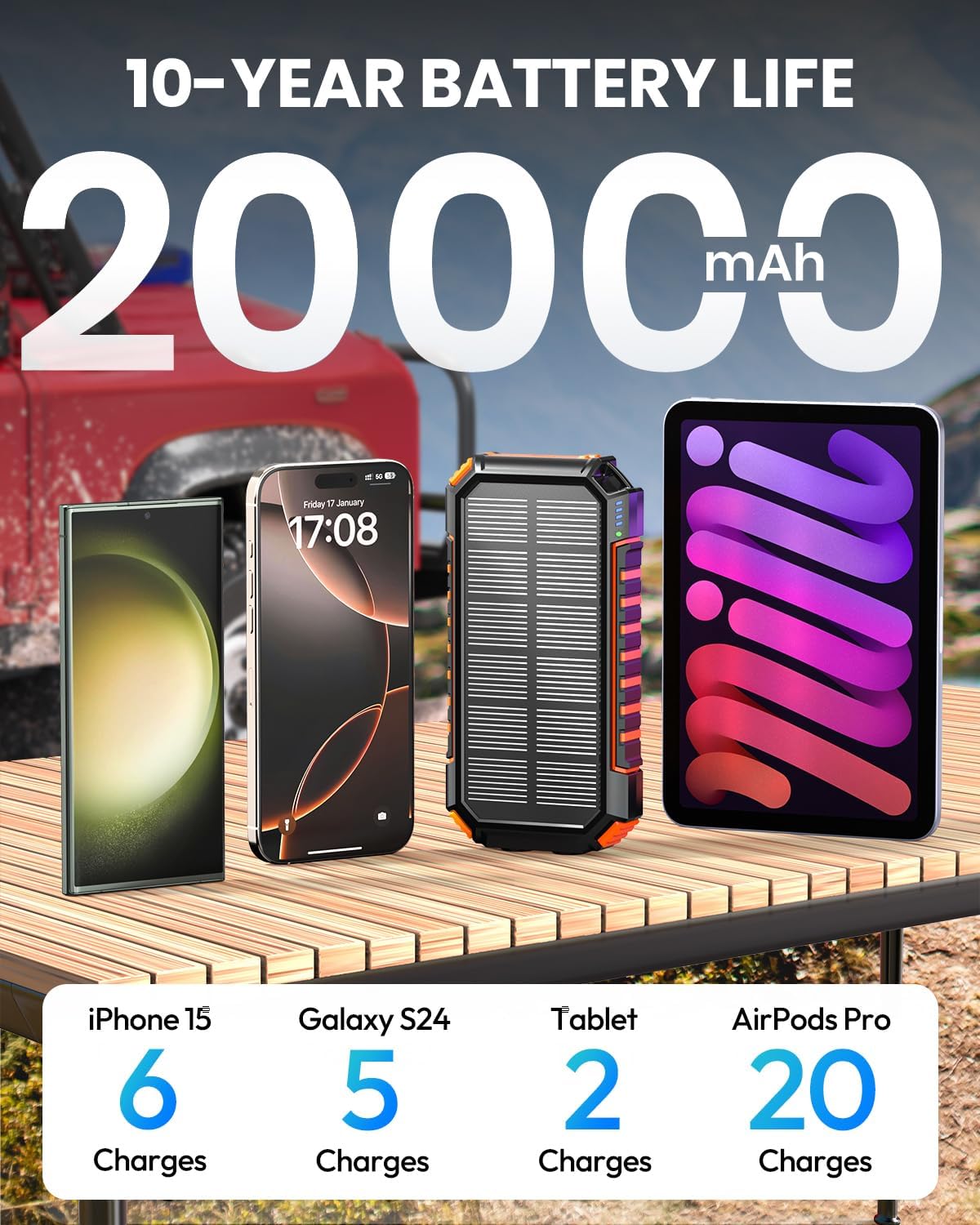Thumbnail 2 de Hiluckey solar power bank 20000mAh charger