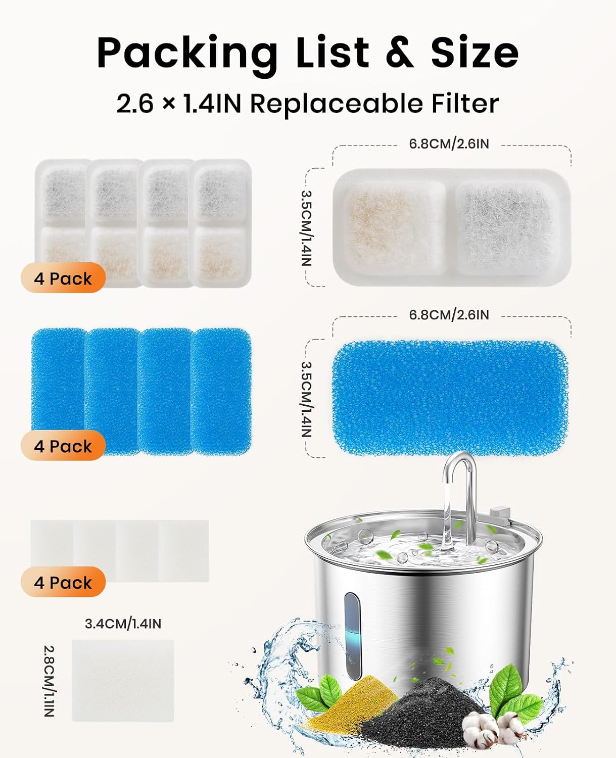 Detalle de Oneisall 4 Pack Replacement Filters for PWF-001 Cat Water Fountain (2L/67oz) – 3 Filtration System