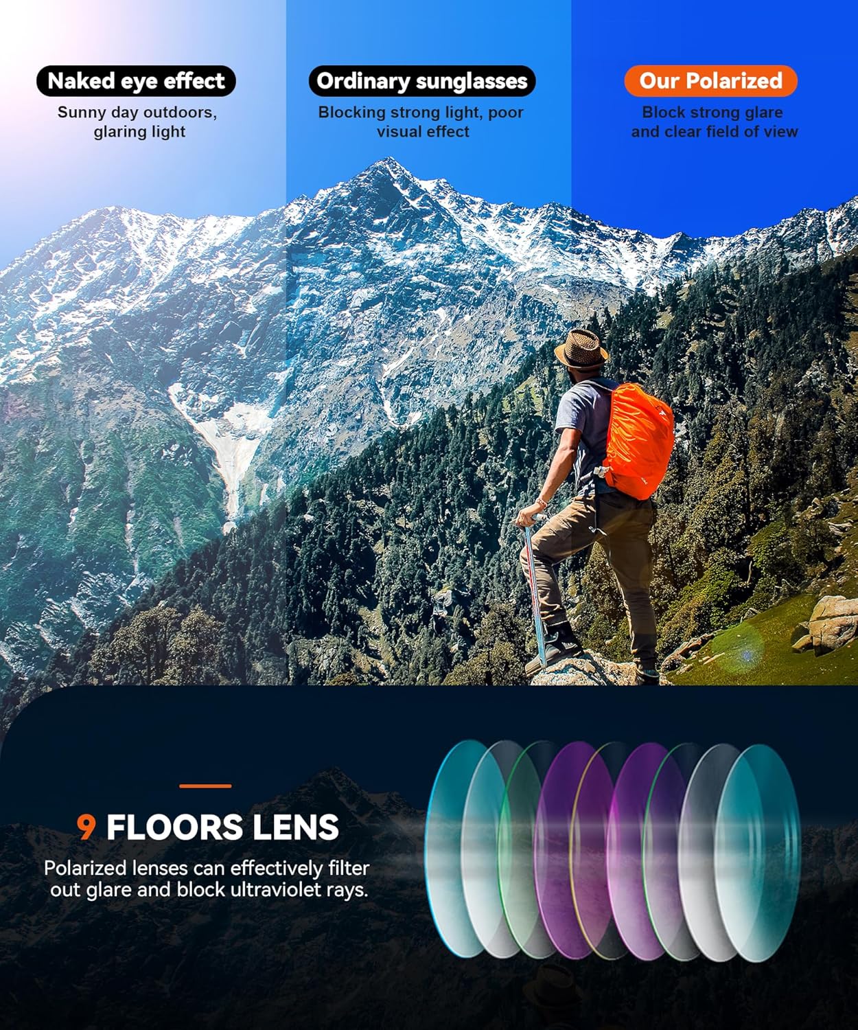 Thumbnail 6 de Perfectmiaoxuan Polarisierte Sonnenbrille für Herren & Damen mit TR90-Fassung und UV400-Schutz (Vintage/klassisch)