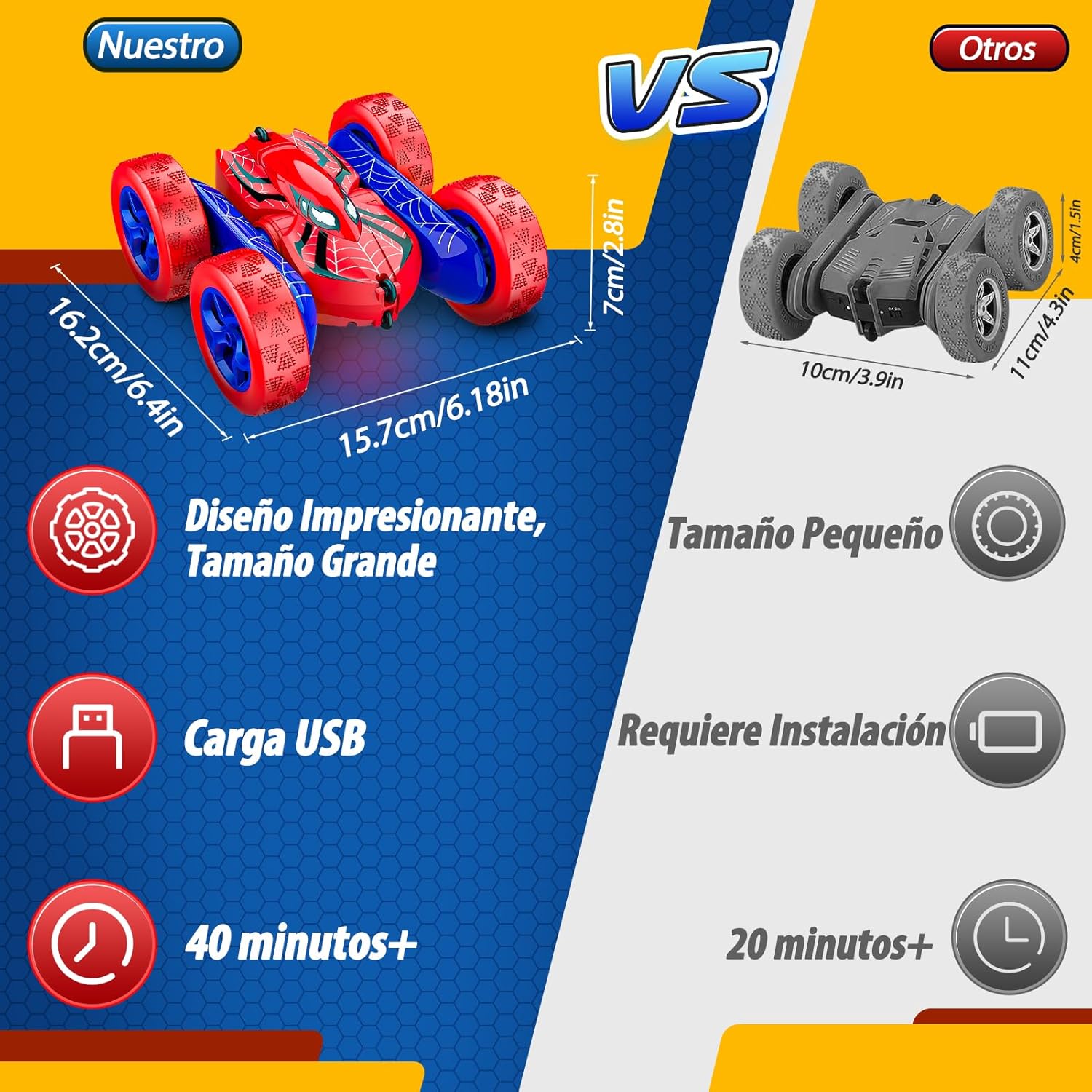 Thumbnail 2 de Dreamlandia Coche Teledirigido 50 min