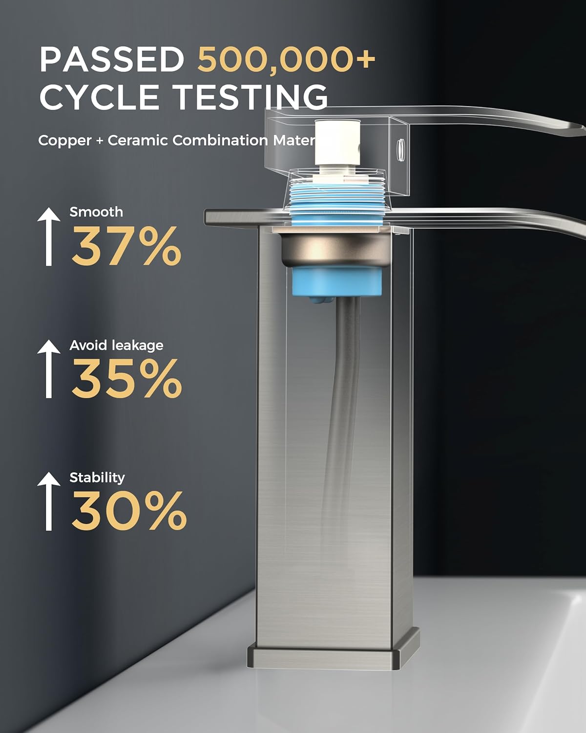Thumbnail 2 de FORIOUS Wasserhahn Bad Wasserfall Waschtischarmatur Einhebelmischer, gebürstetes Nickel, 110 mm Auslaufhöhe