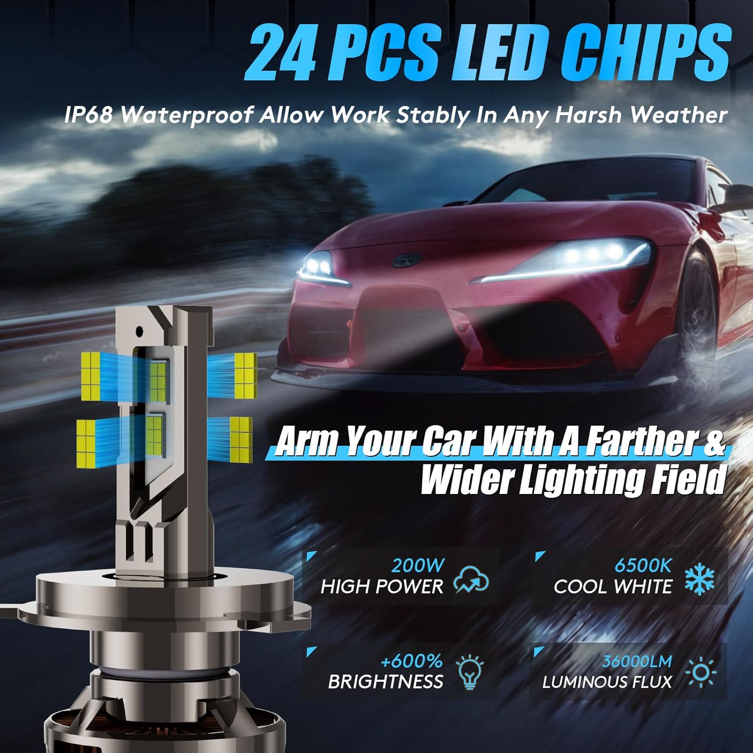 Thumbnail 3 de KOYOSO H4 LED Ampoules Anti Erreur: CANBUS Prêt – 200W, 36000LM, Pack Conversion de Phares H4 pour Voiture 12V