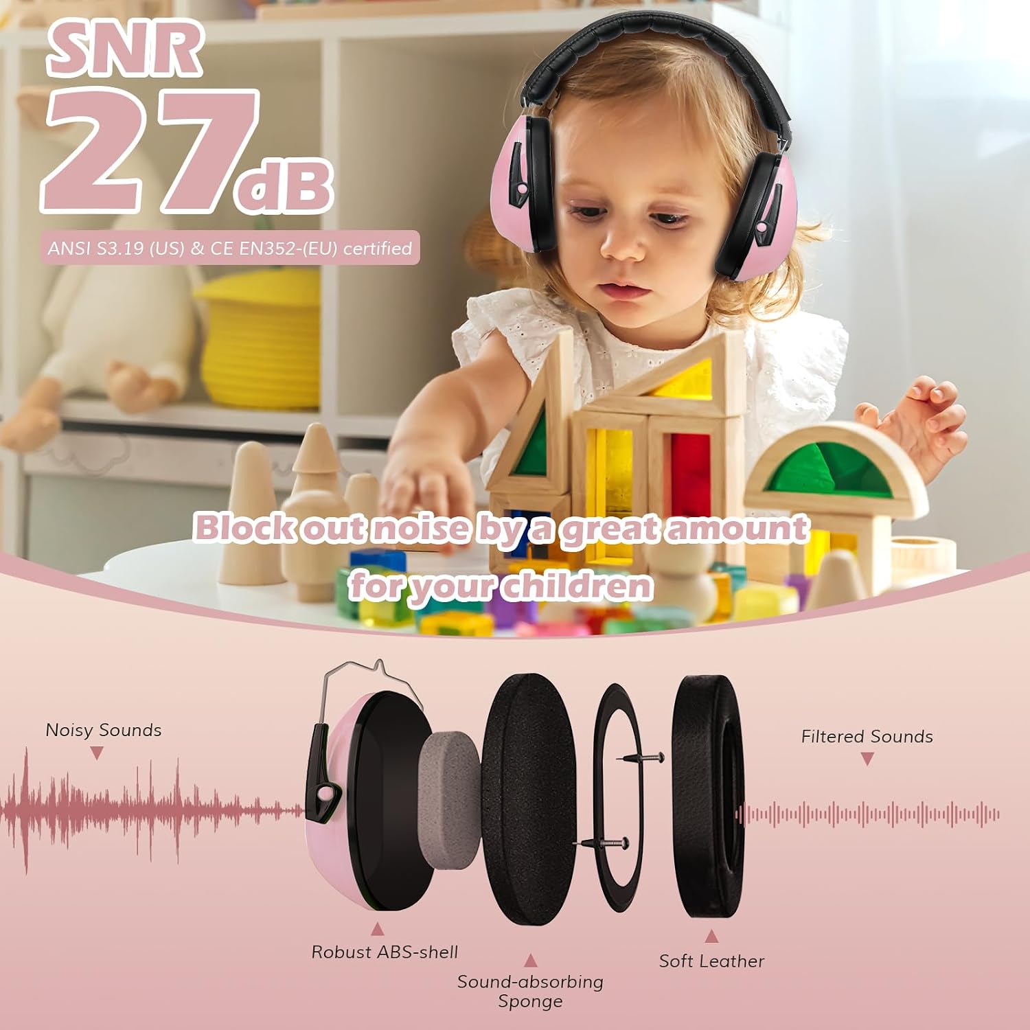 Detalle 2 de ProCase Children’s Ear Defenders (SNR 27dB) – Noise Cancelling Hearing Protection for Kids & Toddlers, Light Pink