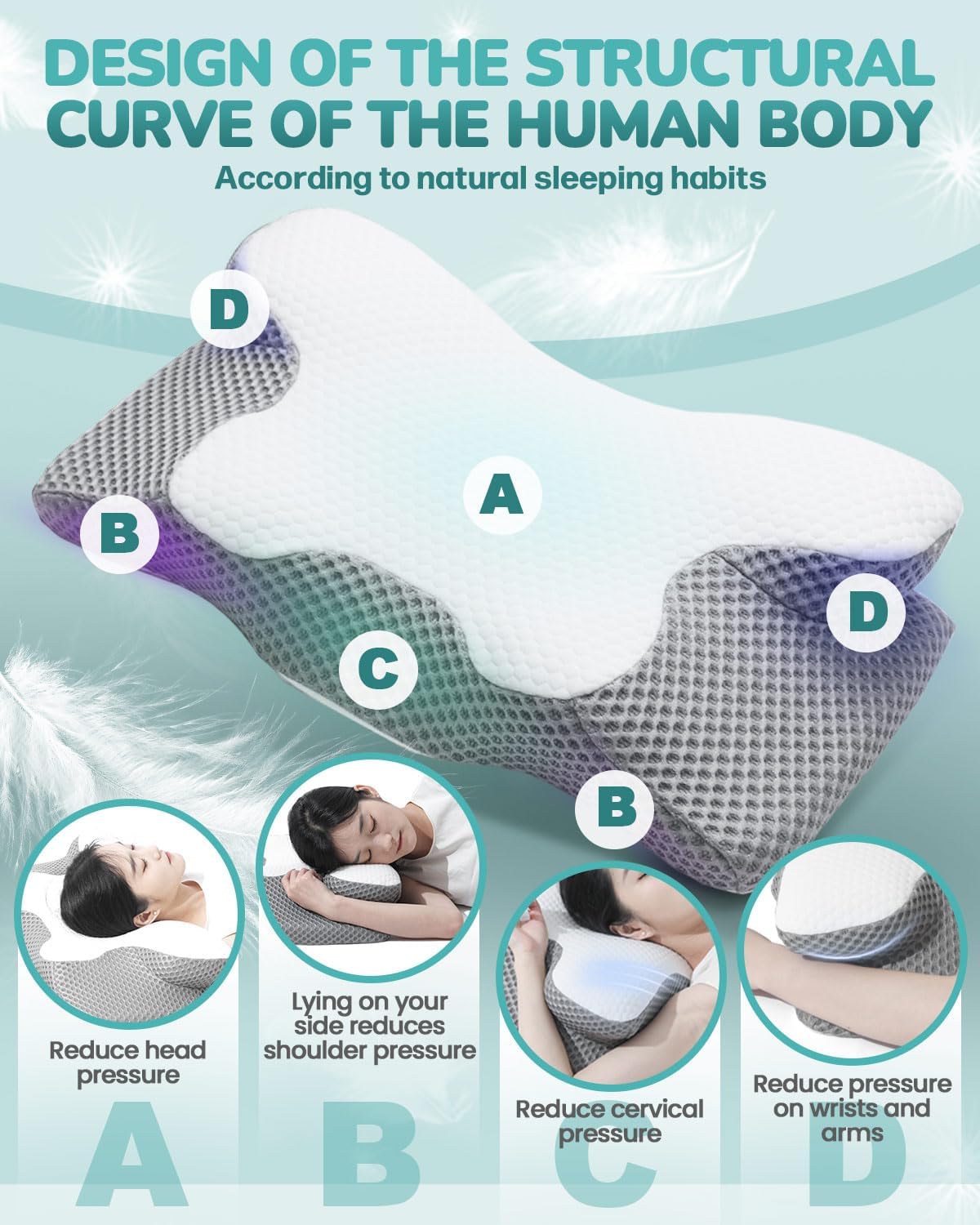 Thumbnail 1 de Olutula Memory Foam Pillow for Neck Pain – Ergonomic Contour Support Pillow