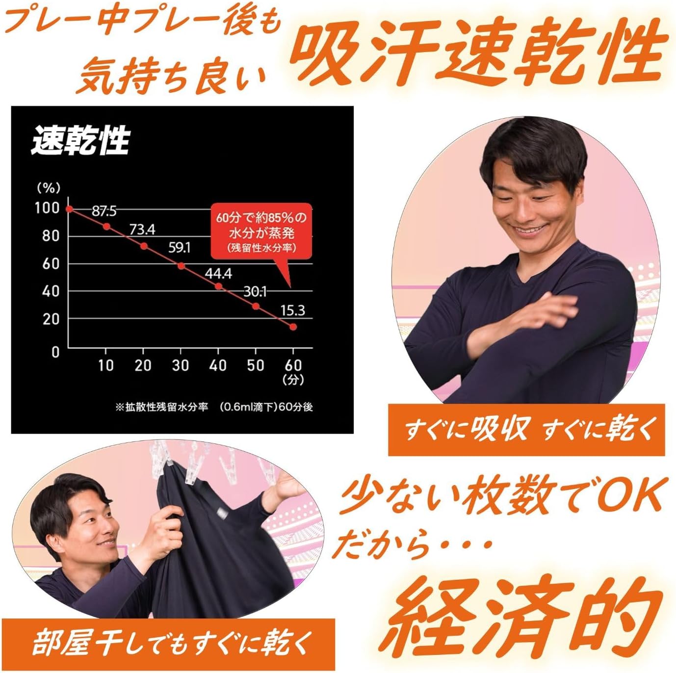 Detalle de ゼット ZETT BO8910 野球用アンダーシャツ 長袖・ライトフィット・吸汗速乾・伸縮