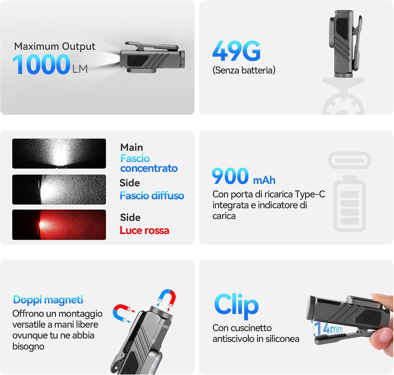 Detalle de SOFIRN ST10 Mini: torcia LED ricaricabile 1000 lm spot / 500 lm flood, luce rossa 660 nm, IPX6