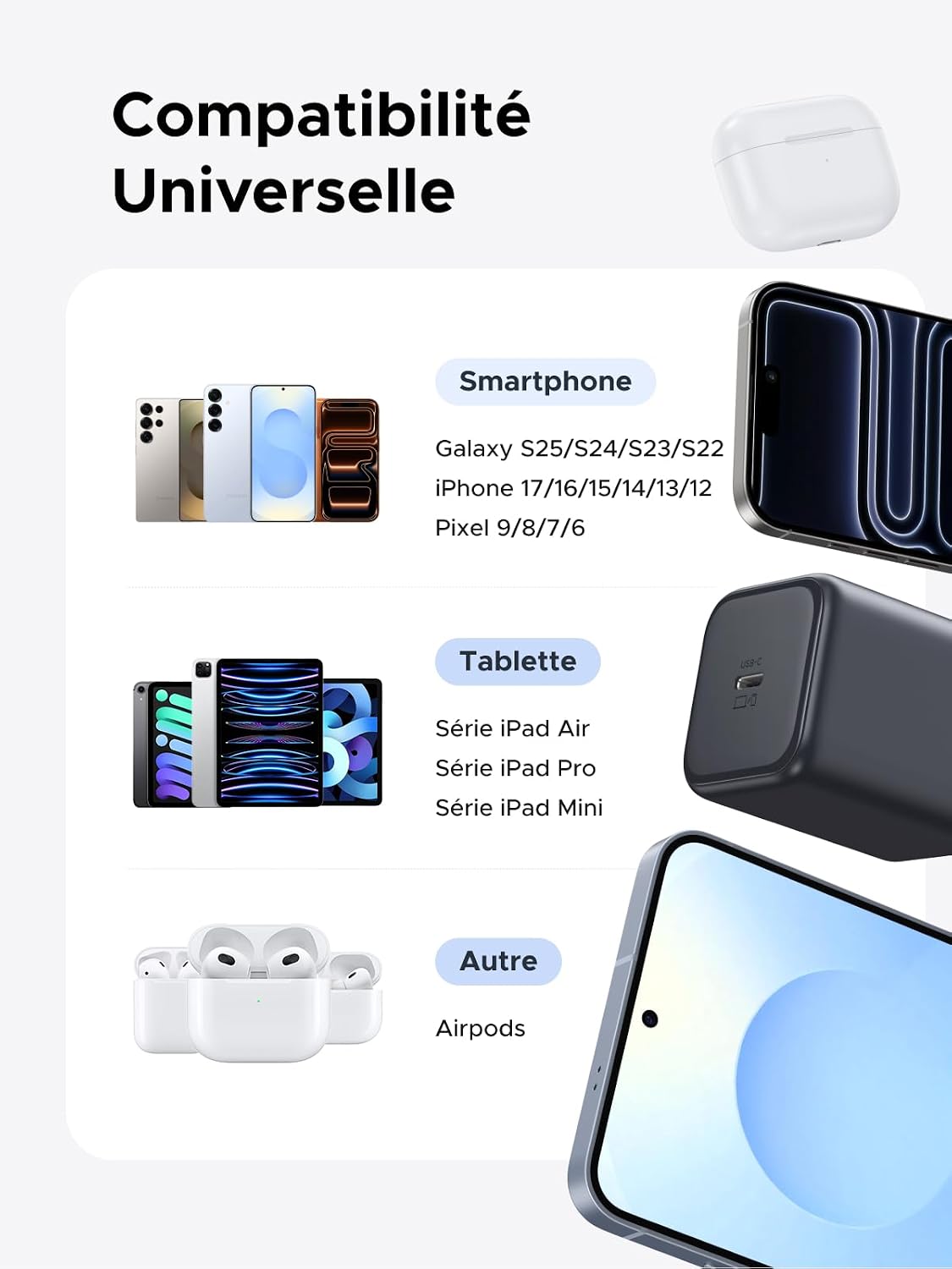 Thumbnail 6 de UGREEN Zapix USB-C-oplader 45 W met GaNInfinity en PPS, zwart