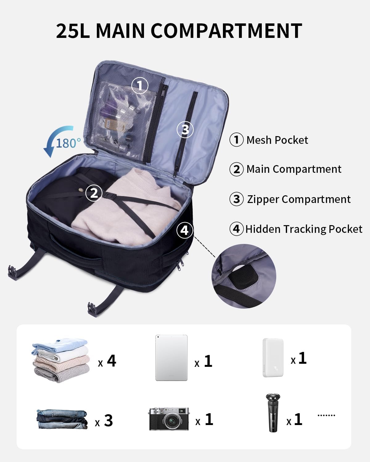 Thumbnail 2 de ECOHUB 17" Small Travel Backpack: Ultra-compact 25L Under-Seat Pack