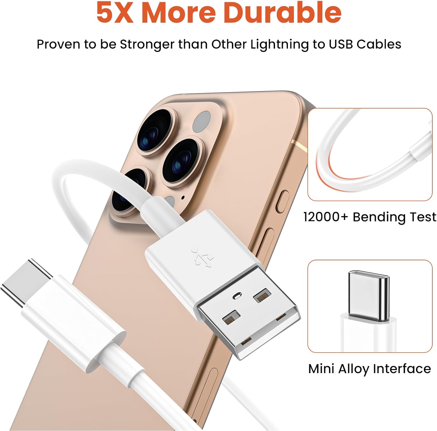 Detalle 2 de Bayznqiu USB to USB‑C Cable 4-Pack — 3FT & 6FT