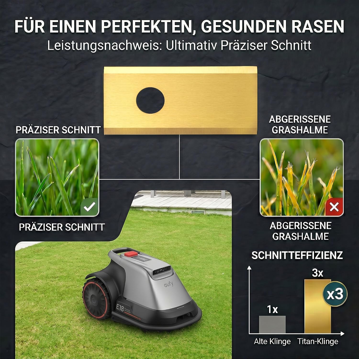 Thumbnail 3 de HAUSPROFI Titan Ersatzklingen 30x für Eufy Mähroboter E15 & E18 – 60% längere Haltbarkeit, inkl. Schrauben & Box