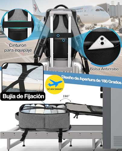 Thumbnail 2 de LYNXCHER Mochila Cabina Ryanair 40x20x25