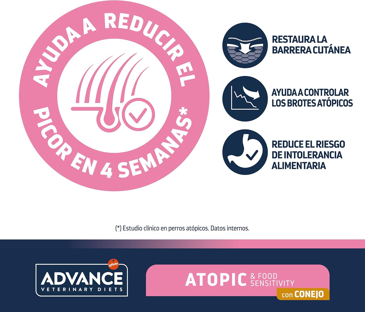 Detalle de Advance Veterinary Diets Atopic 12 kg