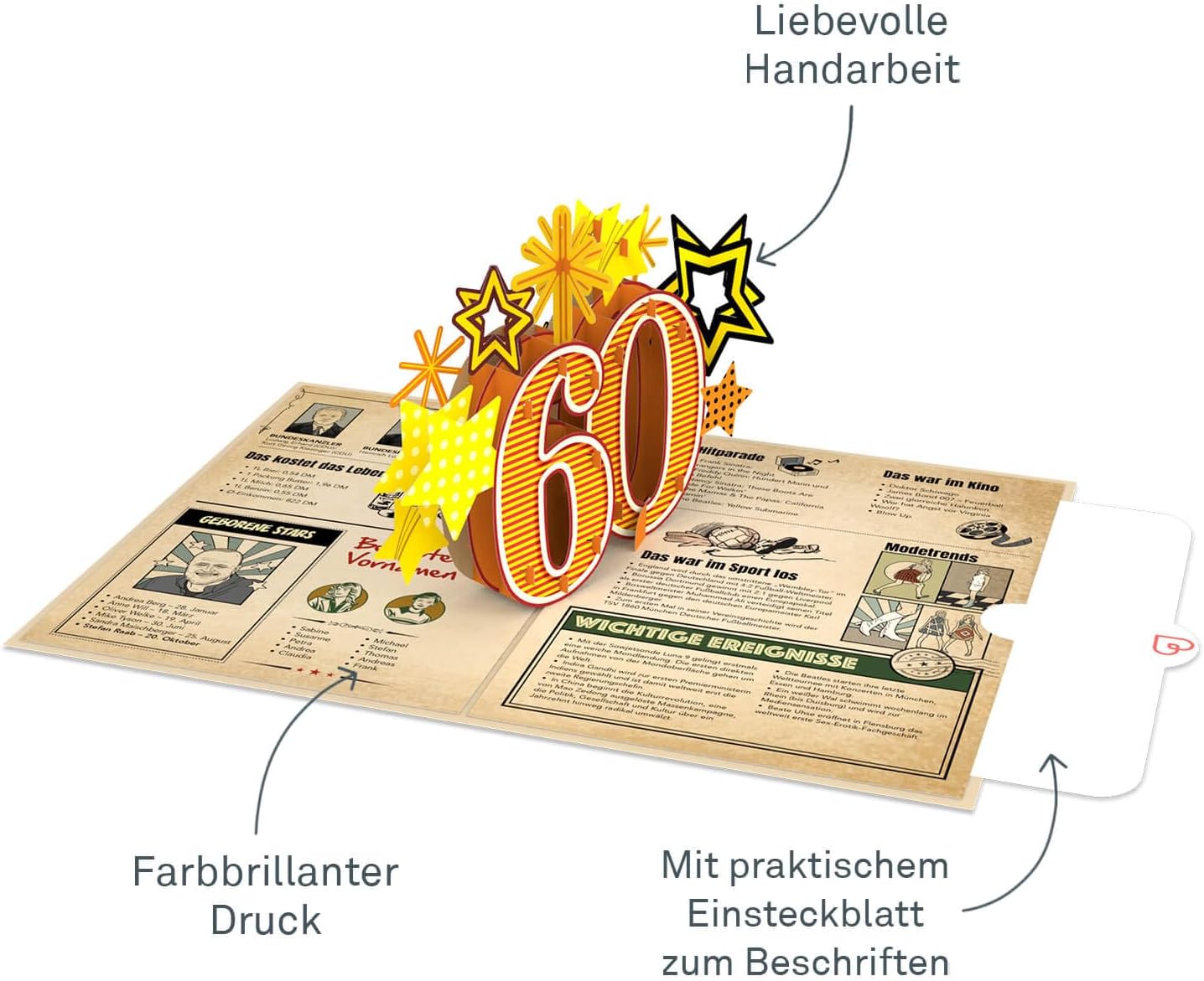 Thumbnail 2 de papercrush® Pop-Up Karte „Zurück ins Jahr 1966“ – lustige 3D Geburtstagskarte zum 60. Geburtstag für Frau & Mann