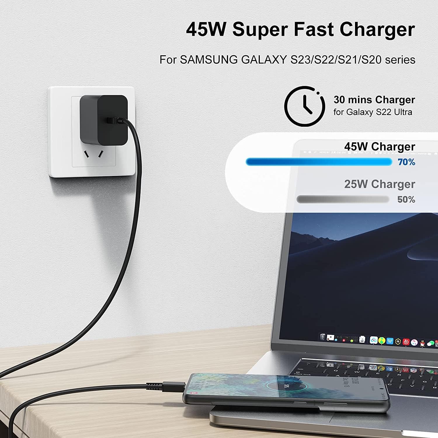 Detalle 2 de 45W Super Fast Charger 2Pack with 10ft Cable