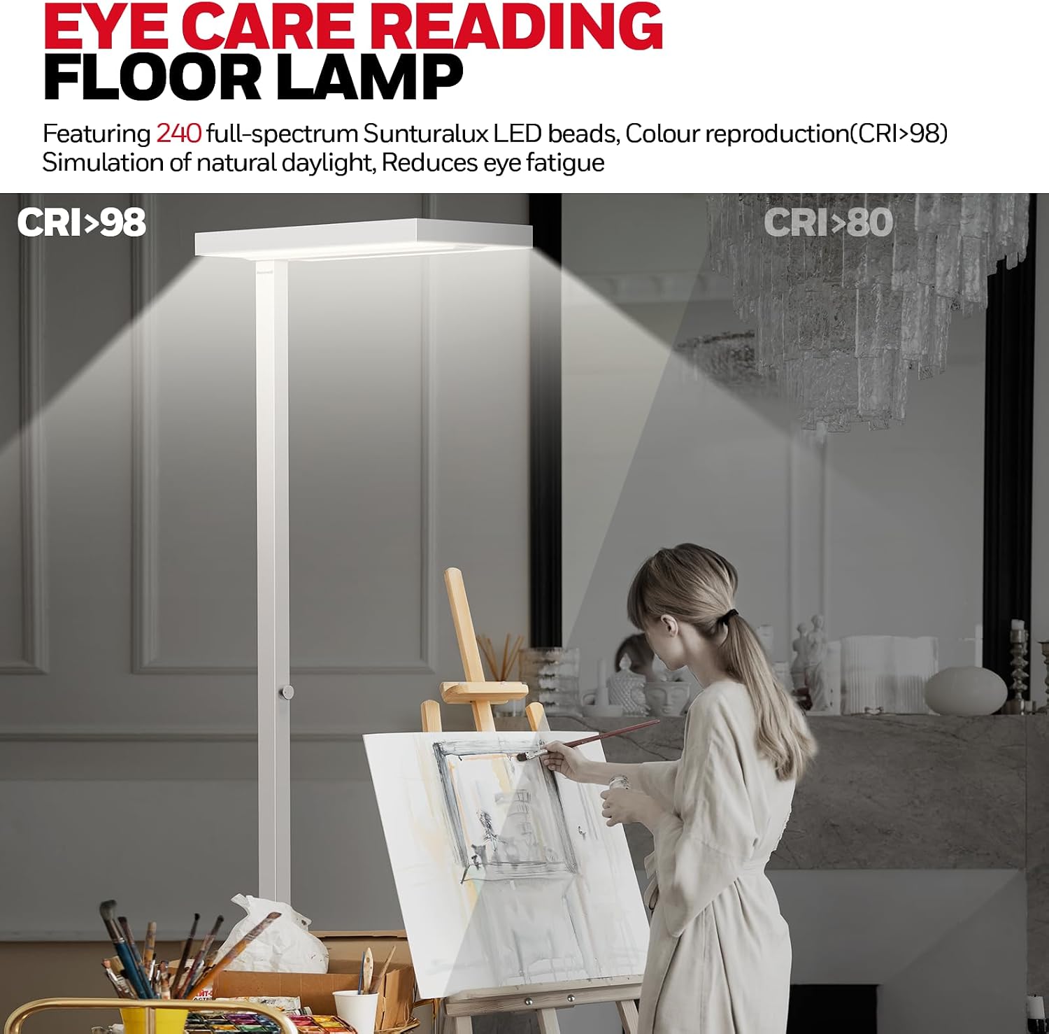 Thumbnail 2 de Honeywell 6000LM Floor Lamp for Living Room