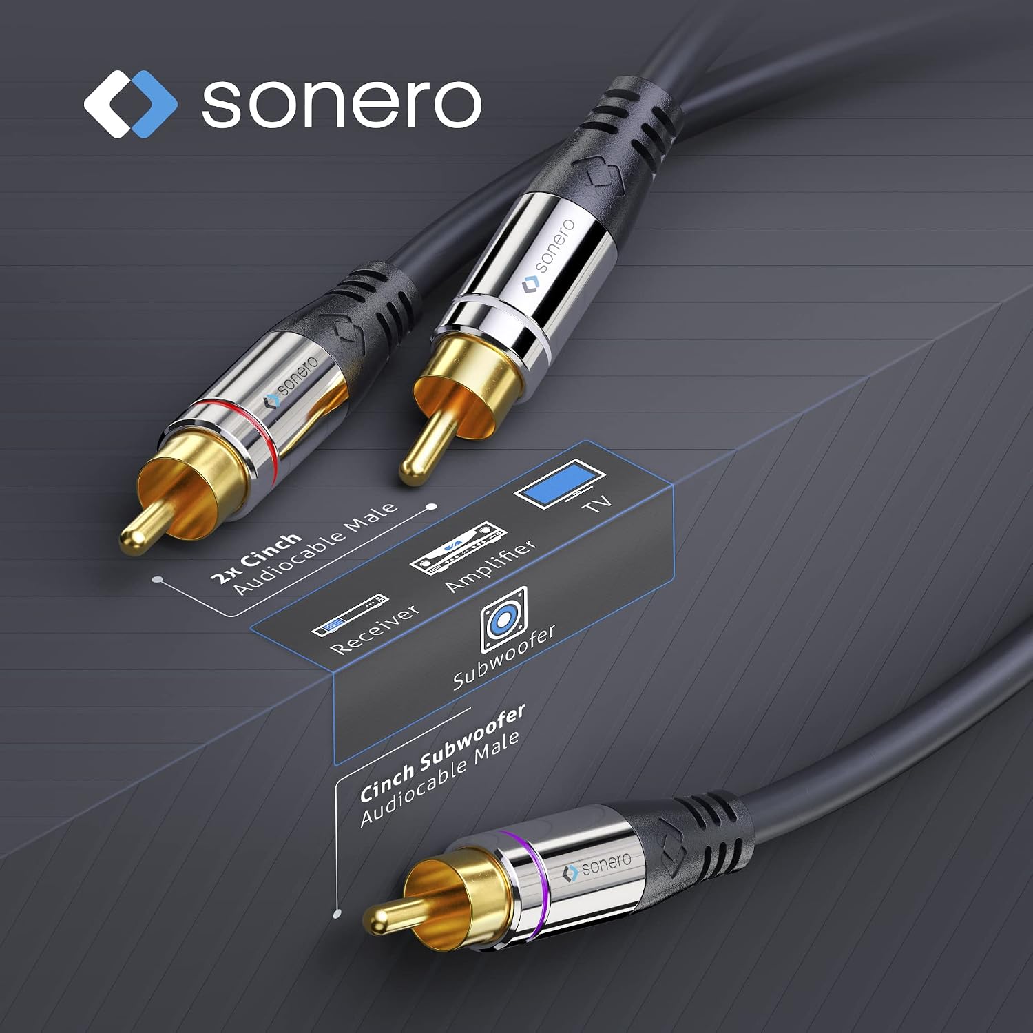 Thumbnail 2 de Sonero Premium 7,50m Cinch Kabel 1x Cinch auf 2x Cinch – Schwarz