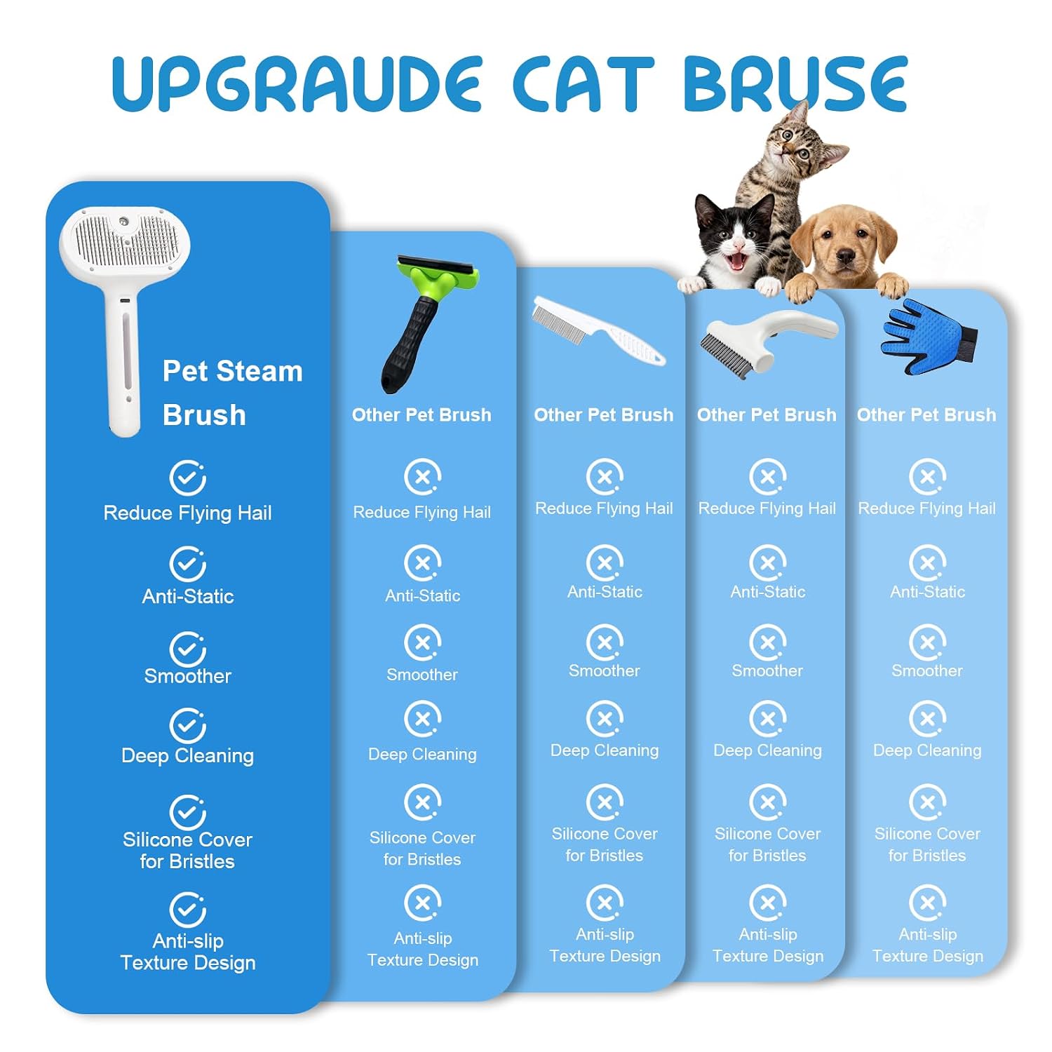 Detalle de Pet Cool-Mist Grooming Brush 120 mL