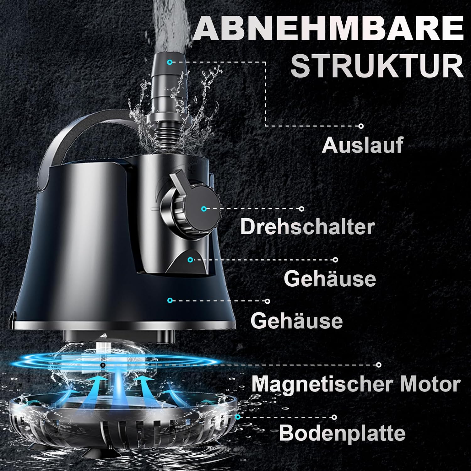 Detalle 2 de Aquarium Pumpe 25W 1500L/H – leise Tauchpumpe für Aquarien, Teiche und Hydrokultur
