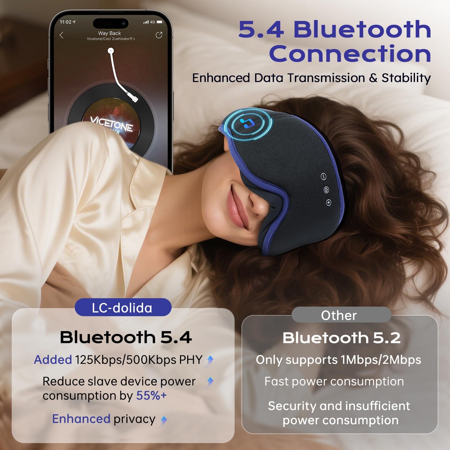 Thumbnail 4 de LC-dolida Bluetooth Sleep Mask Headphones