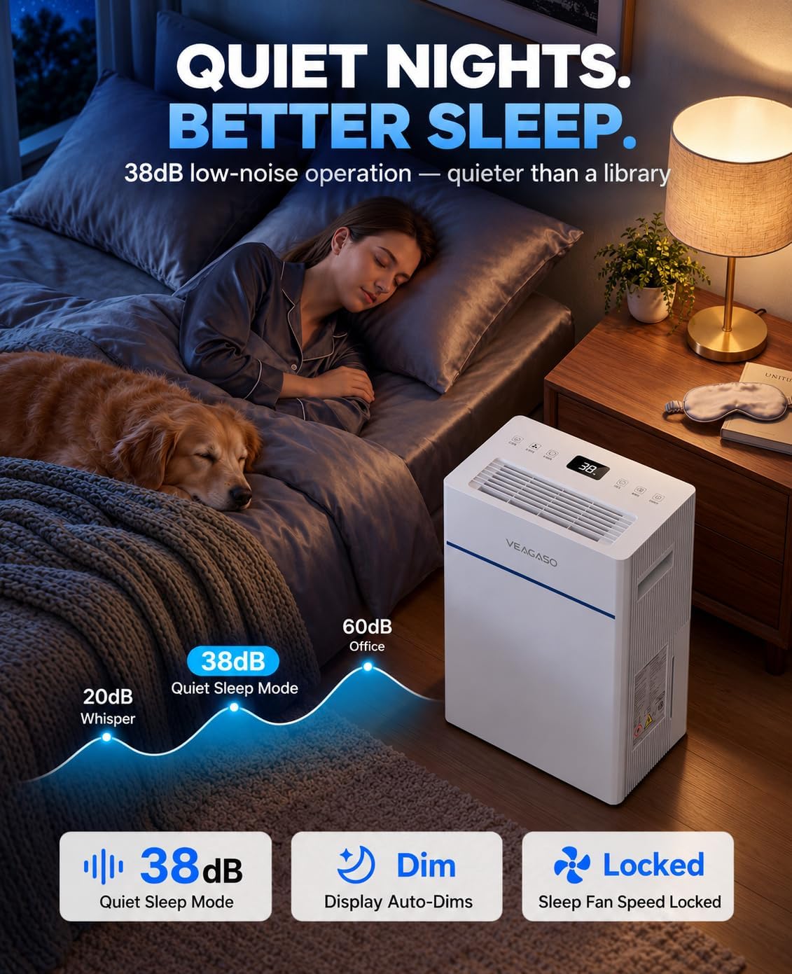 Detalle de VEAGASO dehumidifier 28-pint