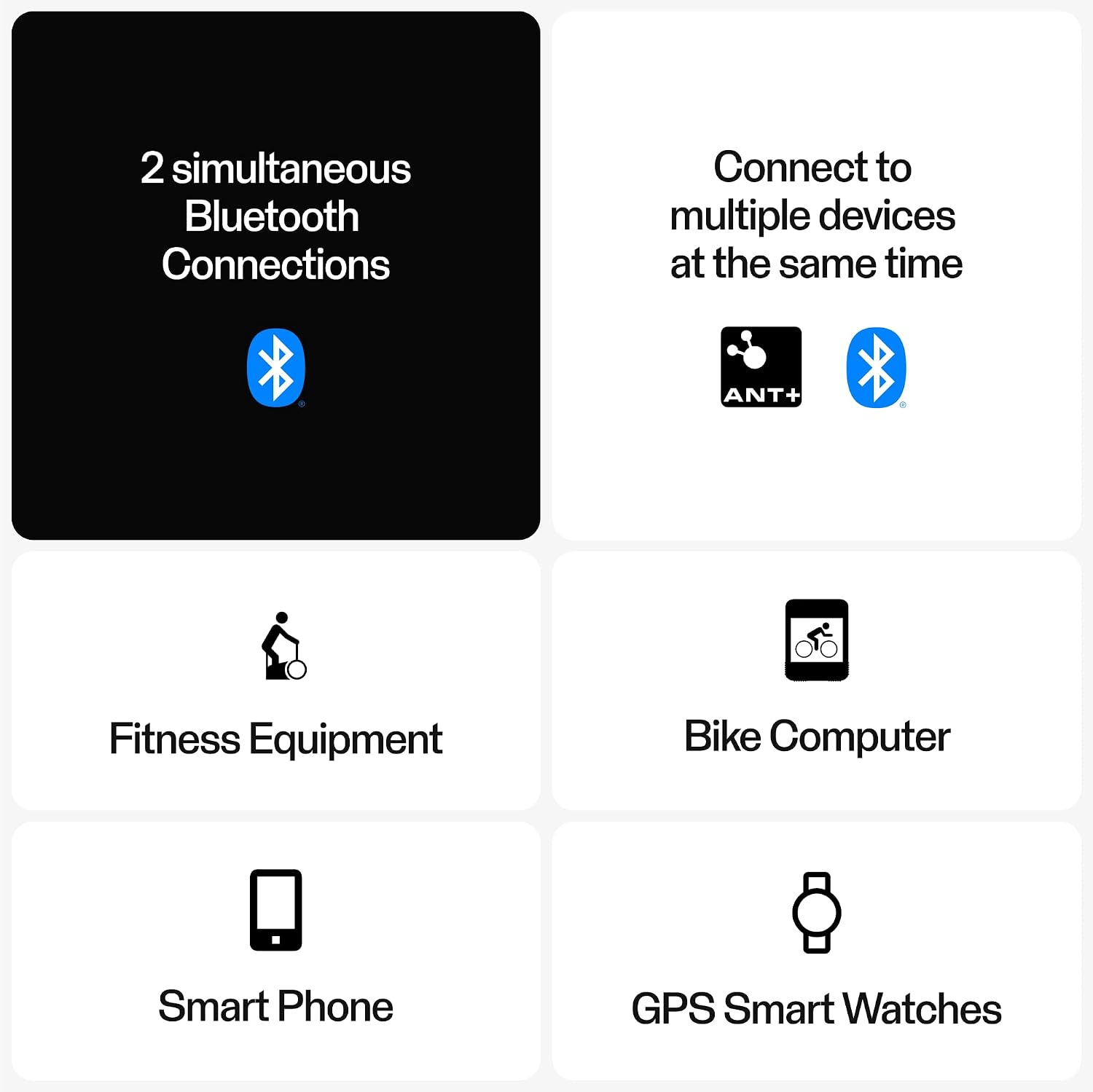 Detalle de Polar H10 M‑XXL Heart Rate Sensor (Bluetooth & ANT+) with Pro Chest Strap