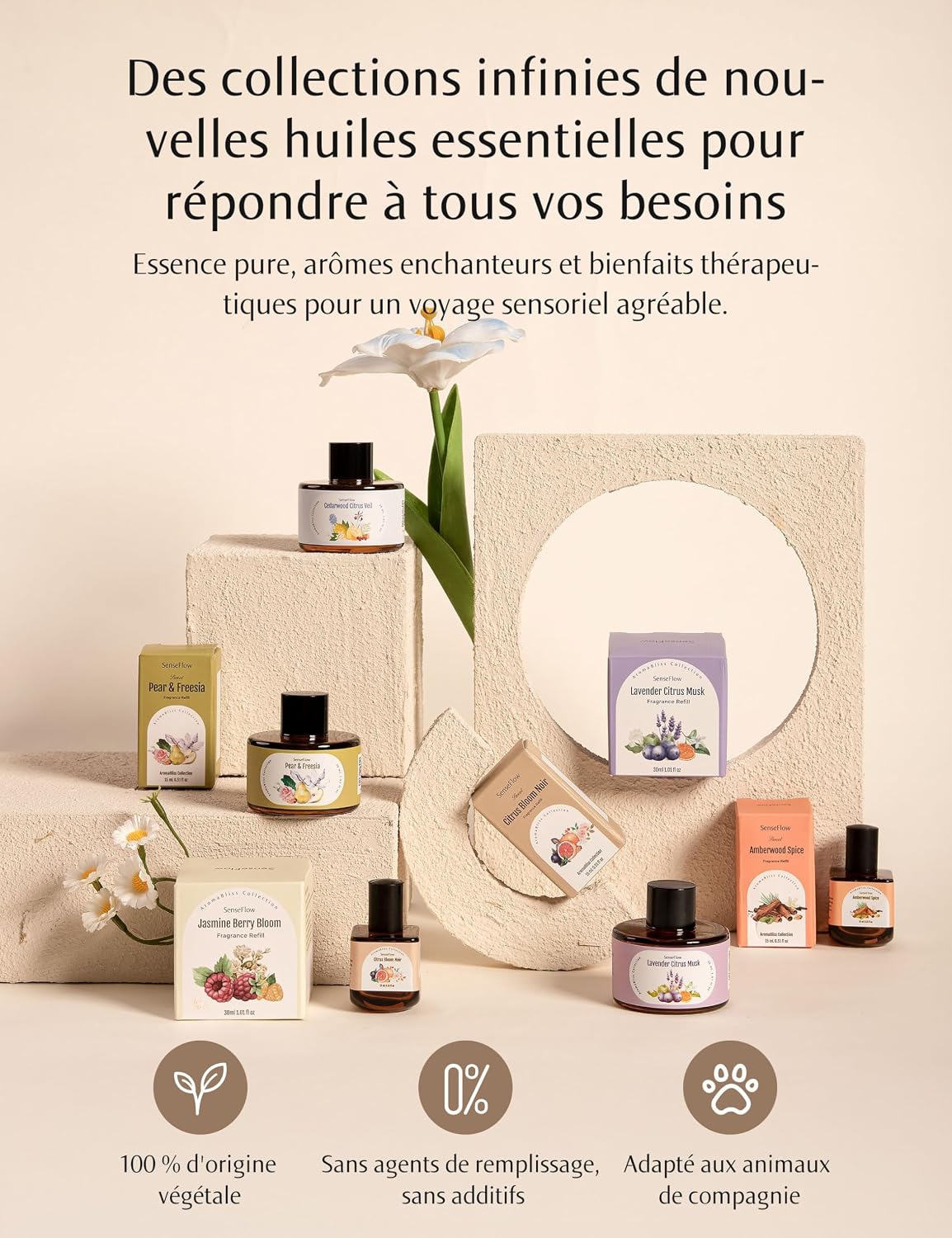 Detalle de SenseFlow Diffuseur Huiles Essentielles Parfum Maison SF101S Pro – Poire & Freesia, ultrasonique sans eau