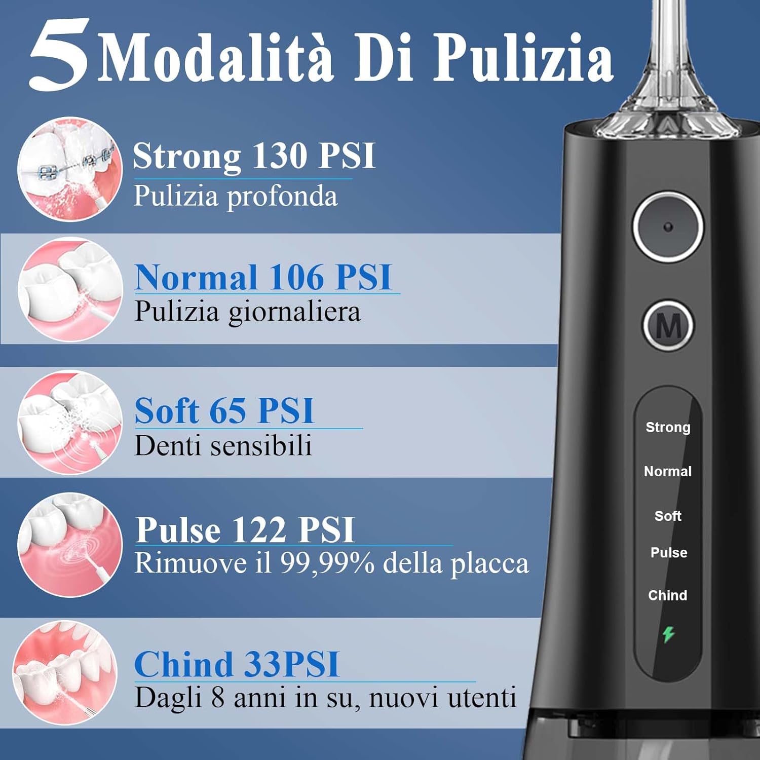 Detalle de SURFOU Idropulsore dentale portatile, irrigatore orale da viaggio