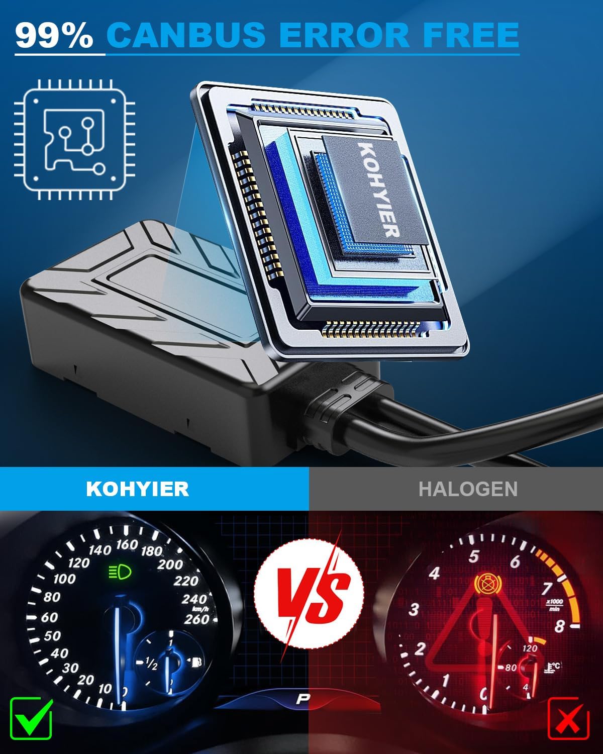 Thumbnail 6 de KOHYIER H4 LED Headlight Bulb (9003 / HB2) Hi/Lo, 6500K White, Plug & Play, Pack of 2