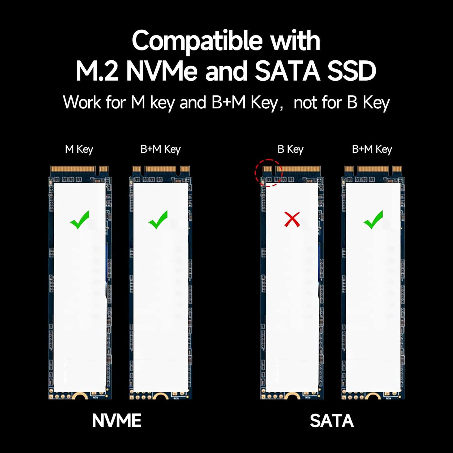 Thumbnail 3 de fanxiang MD85 M.2 NVMe Gehäuse mit Kühlung – USB 3.2 Gen2, M/B+M Key, 2230/2242/2280, bis 4 TB