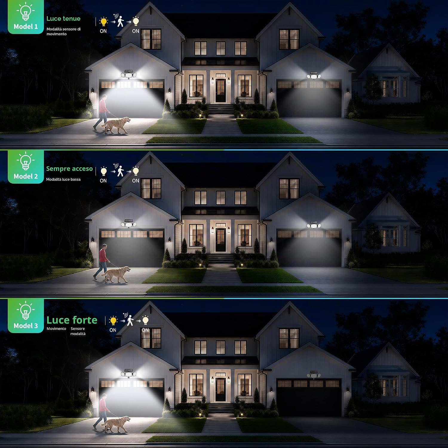 Thumbnail 4 de ARTINABS Luci Solari Esterno 426 LED – Faretto solare 270° IP65, 3 modalità, sensore di movimento, 6500K, 2 pezzi