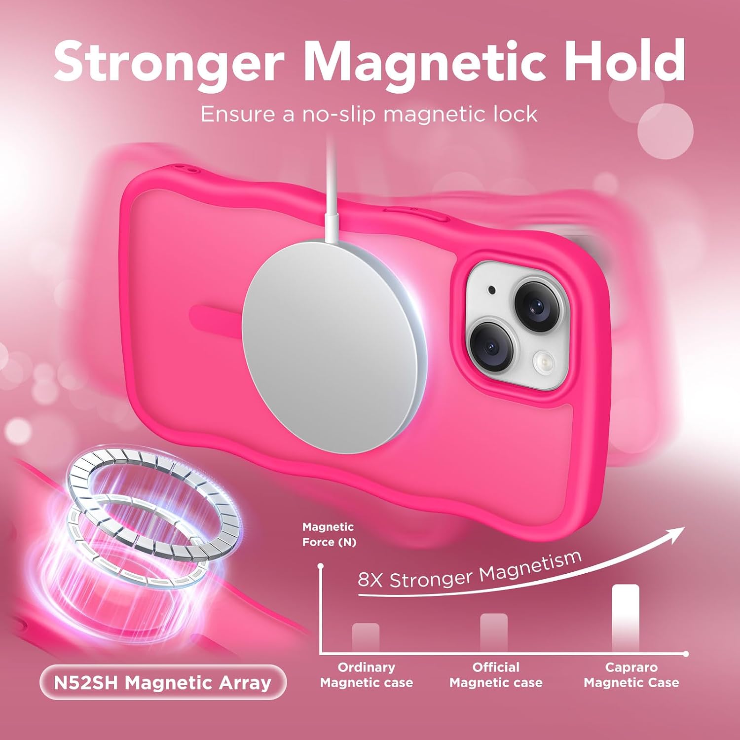 Detalle 2 de CAPRARO Cute for iPhone 13/14 Case with MagSafe, Curly Wave Edge, and 14 ft Drop Protection in Hot Pink