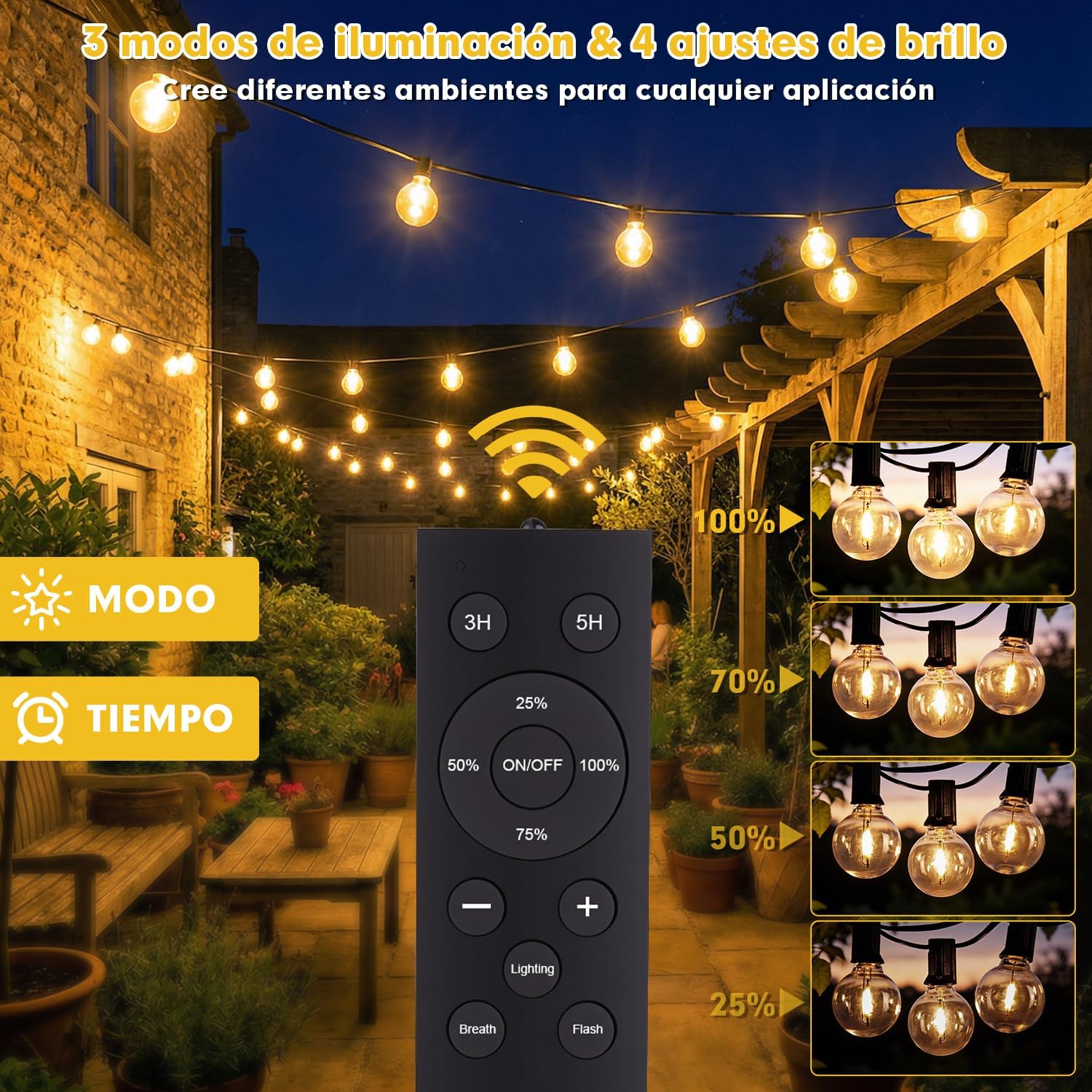 Detalle de Warlisou Guirnaldas Luces Exterior Jardin Solar - G40 14 m, 45.9 ft, 14 LEDs, IP44/IP65, Control Remoto y Carga Dual