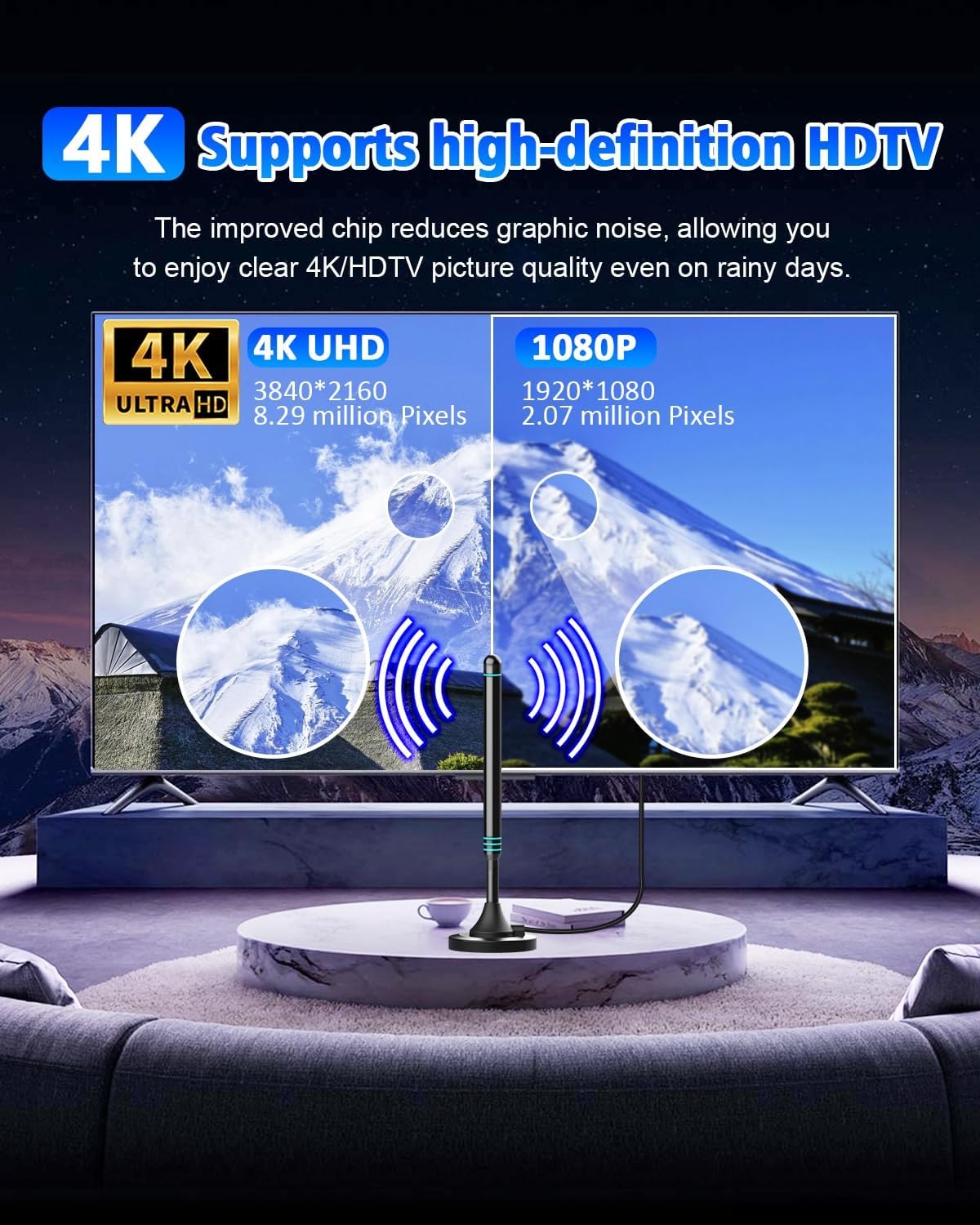 Detalle de Indoor TV Aerial for Freeview & Freeview HD with 360° Reception