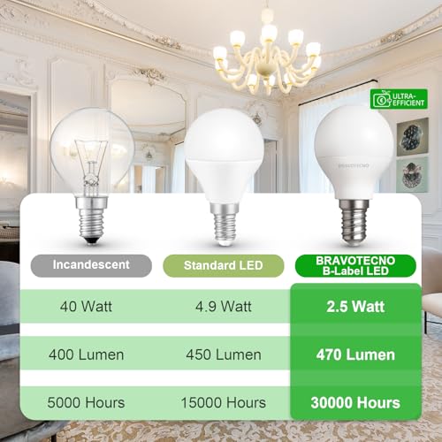 Detalle de bravotecno Ampoule E14 LED G45 2,5W 3000K – Lot de 6, équivalent 40W