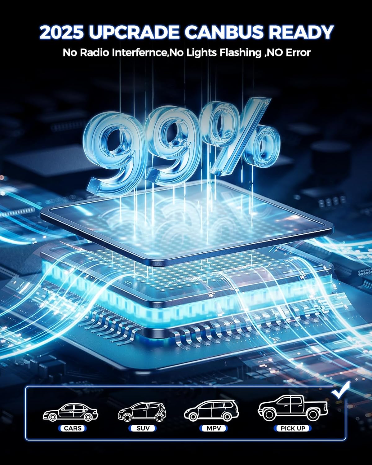 Detalle 1 de Marsauto H11 LED fog light bulb 14000LM