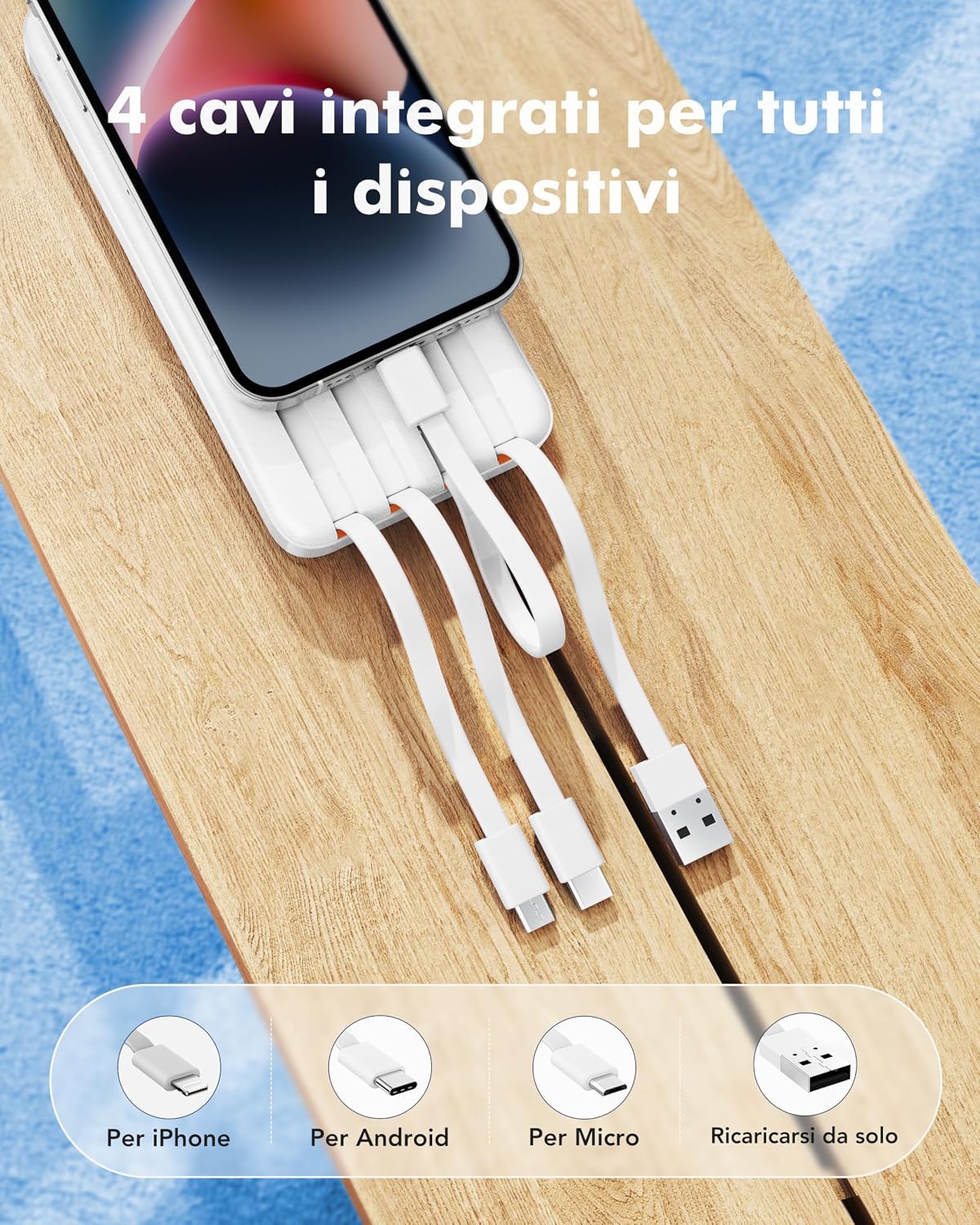 Detalle 2 de Charmast Power Bank 20000 mAh batteria esterna con cavi integrati