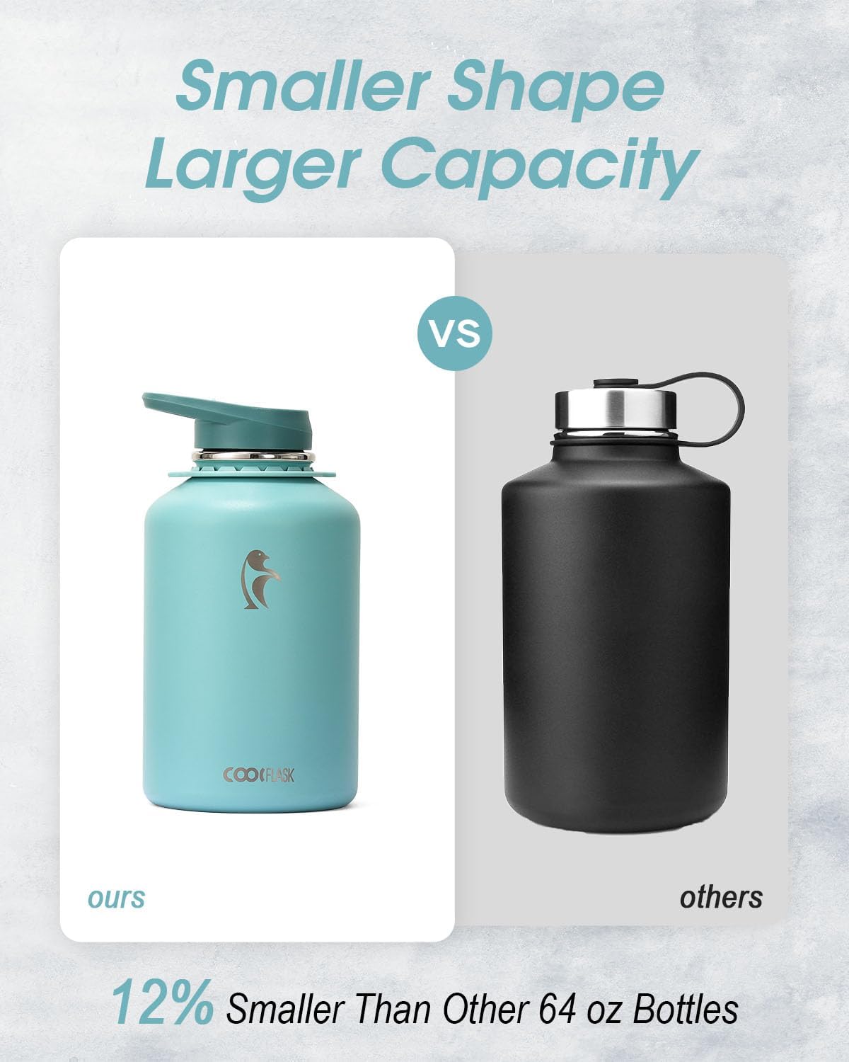 Detalle de Coolflask Water Bottle with Cool Strap, 64 oz Insulated Stainless Steel Jug