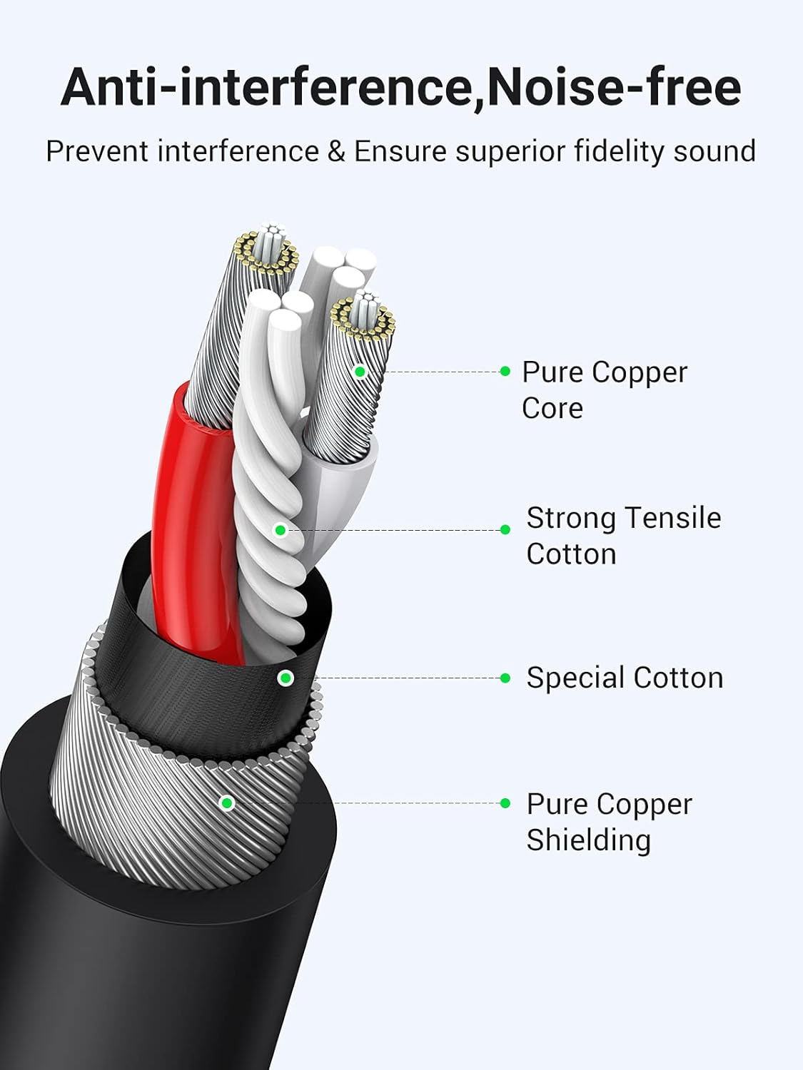 Thumbnail 3 de UGREEN XLR Cable 16.4FT for Studio Use 🎤