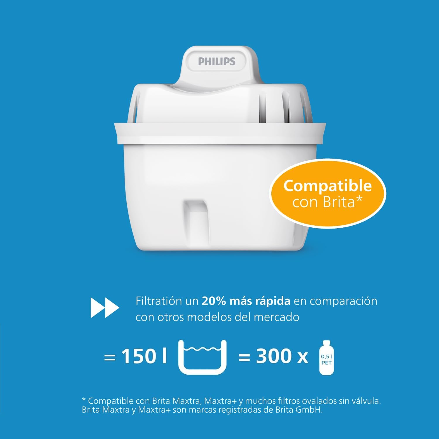 Detalle 2 de Philips Water Cartuchos filtrantes pack 6, compatible Brita 💧