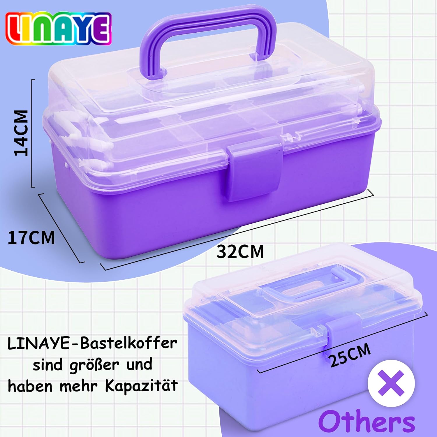 Detalle 2 de LINAYE Bastelset 3500+ für Kinder 🎨