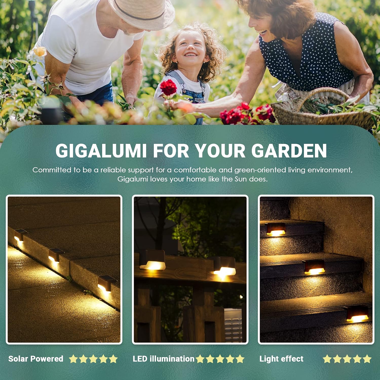 Detalle 2 de GIGALUMI Solar Deck Lights (16 Pack) Bronze Warm White step & fence lights