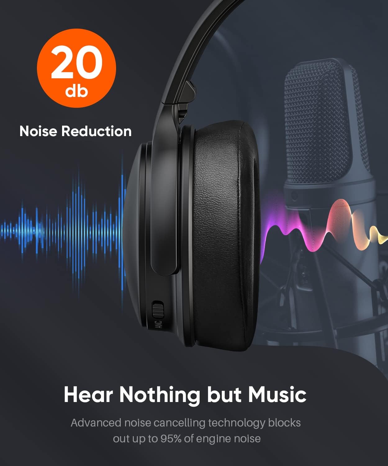 Detalle 2 de INFURTURE H1 ANC headphones, 90H battery