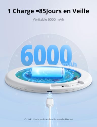 Thumbnail 2 de Combuh Plafonnier LED Rechargeable avec Détecteur de Mouvement – Sans Fil, Intensité Réglable pour Salle de Bain, Cave et Couloir