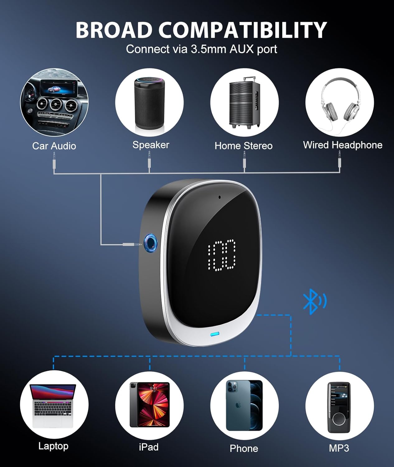 Detalle de COMSOON AUX Bluetooth Adapter for Car with LED Screen (Bluetooth 5.3, 3.5mm) for Music & Hands-Free Calls