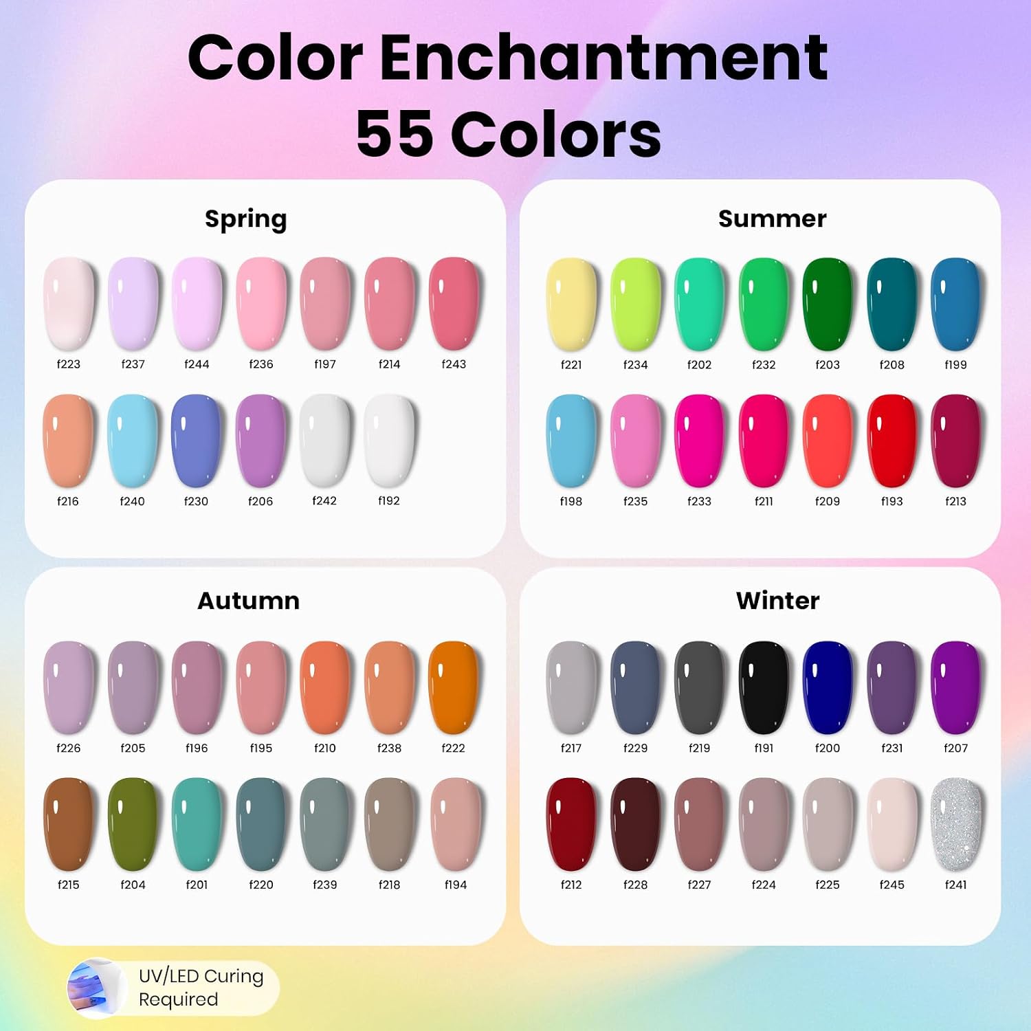 Detalle de Beetles Gel Nail Kit 80pcs ๐