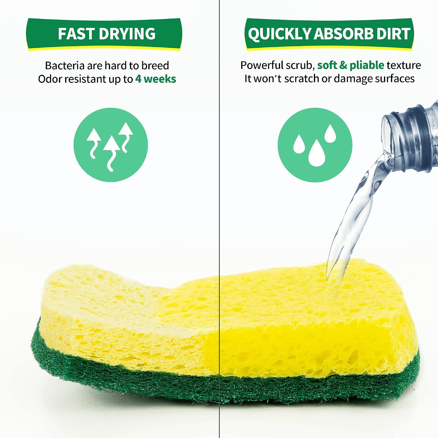 Detalle 2 de HOMERHYME 24 PK Heavy Duty Dish Kitchen Sponges, Dual-Sided Ergonomic Design